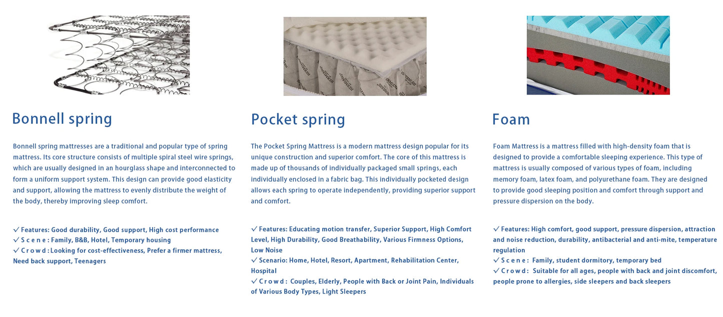 Sc078505e662f497297905242cb208554e